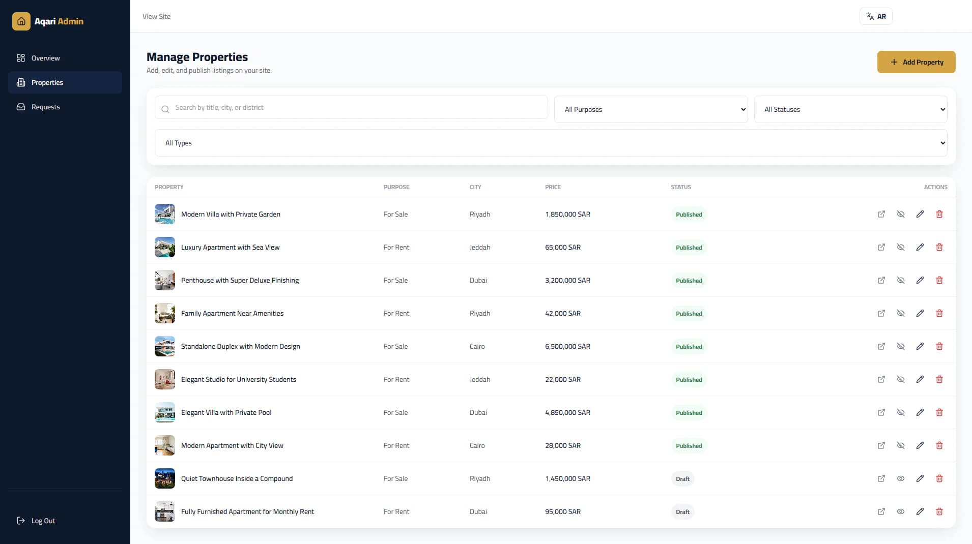 Admin property management table with purpose, city, price, published or draft status and actions
