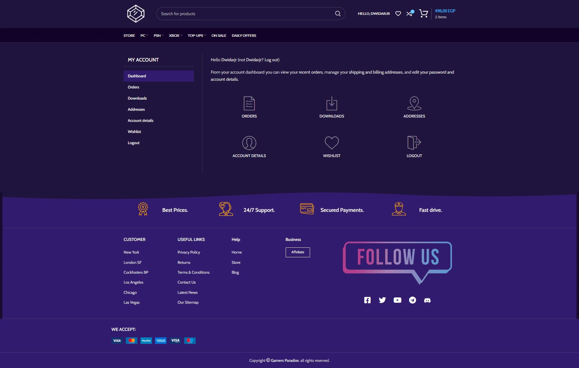Customer account dashboard with orders, downloads, addresses and wishlist shortcuts
