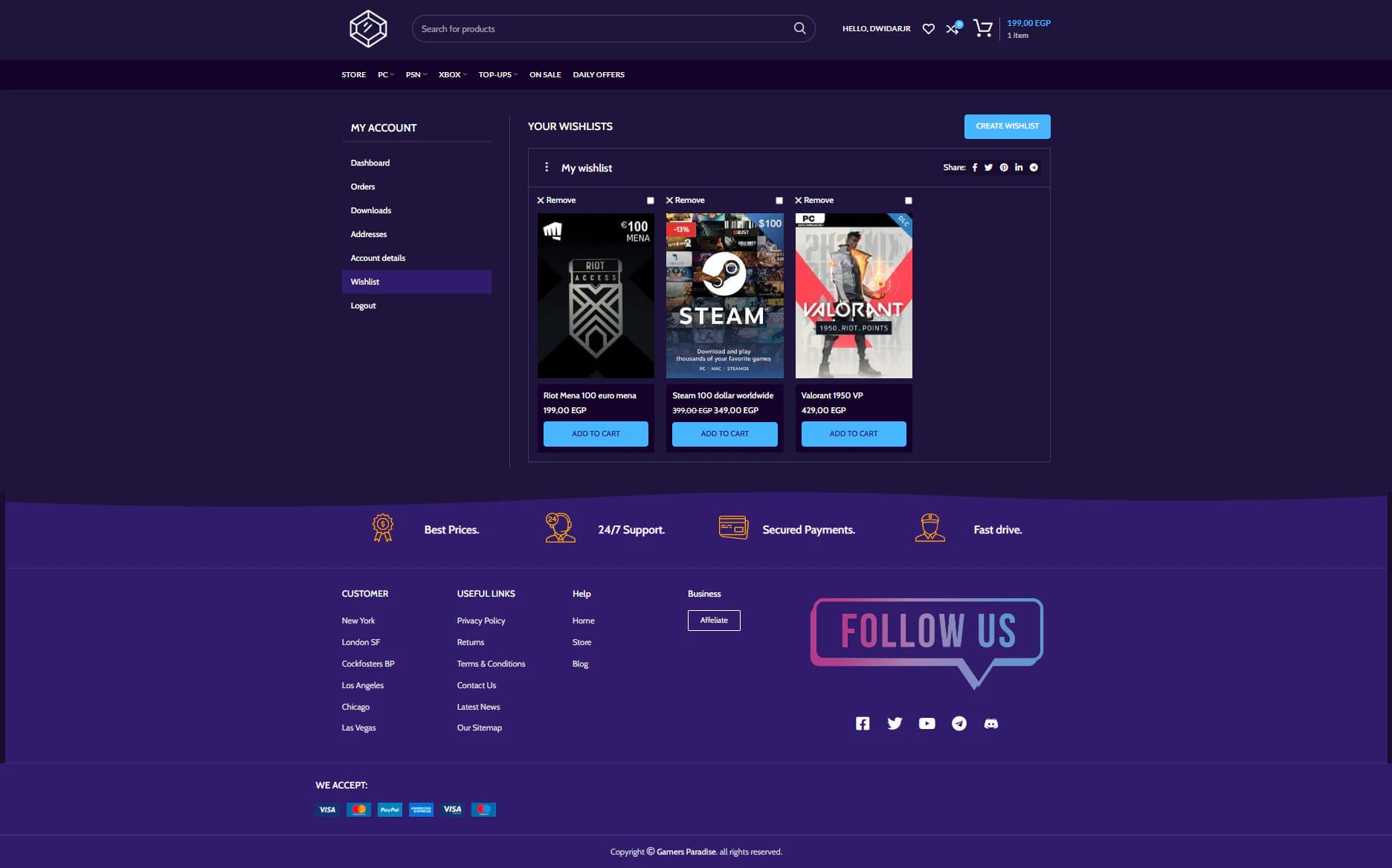 Wishlist page showing saved products with add-to-cart buttons